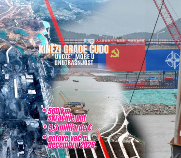 KINEZI PRAVE ČUDO: "Uvoze" more u srce države!Kraće za 560km